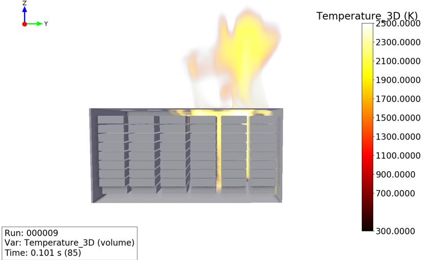 Modeled three-dimensional temperature volume field during a deflagration